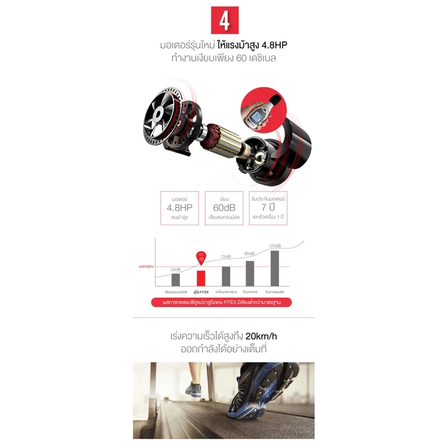 ลู่วิ่งไฟฟ้า FITEX R50 4.8 แรงม้า_5